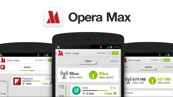 Opera Max, browserul care îţi MICȘOREAZĂ factura la telefon. Vezi cum este posibil