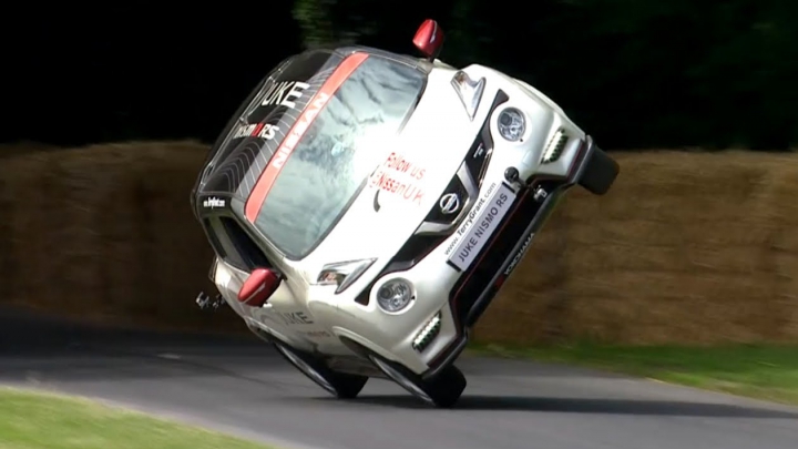 RECORD MONDIAL! Nissan Juke Nismo RS este cea mai rapidă maşină pe două roţi 