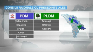 Au fost aleşi preşedinţii a opt raioane din Moldova. Cine sunt aceştia