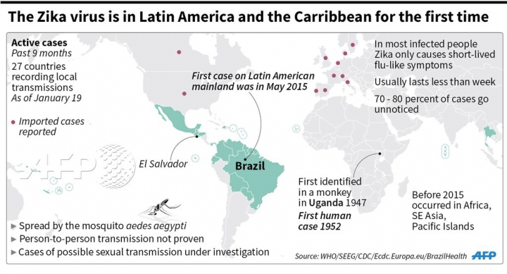 INFOGRAFIC. Ţările asupra cărora se poate extinde virusul periculos Zika