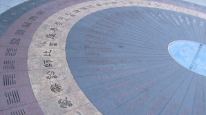 CURIOS! Ce destin vei avea, în funcţie de cifra Feng Shui