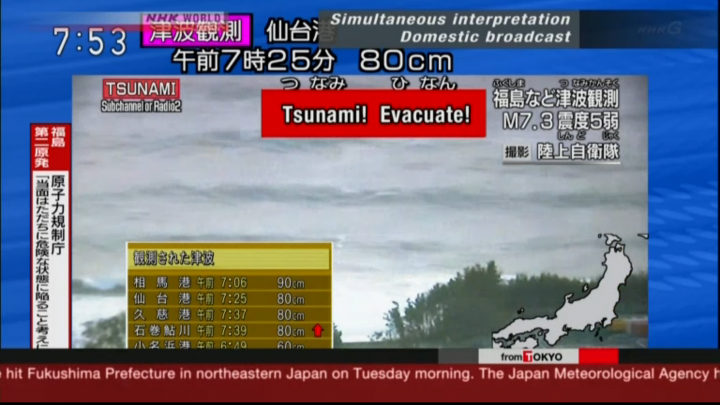 Cutremur puternic în Japonia. Coasta de Est, LOVITĂ DE TSUNAMI (FOTO/VIDEO)