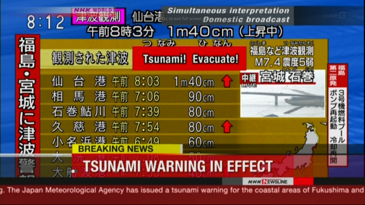 Cutremur puternic în Japonia. Coasta de Est, LOVITĂ DE TSUNAMI (FOTO/VIDEO)