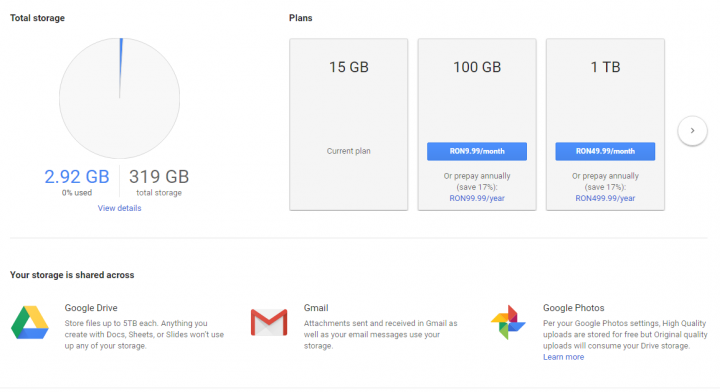 Google Drive introduce abonamentele anuale. CÂT costă (FOTO)