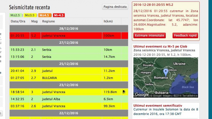 CUTREMUR PUTERNIC în România! Cu ce intensitate s-a RESIMȚIT LA CHIȘINĂU 