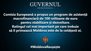 GALERIE FOTO. Activitatea Guvernului Filip după un an de la învestire, văzută pe rețelele de socializare: #MoldovaReușește