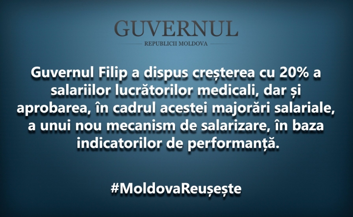GALERIE FOTO. Activitatea Guvernului Filip după un an de la învestire, văzută pe rețelele de socializare: #MoldovaReușește