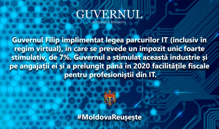 GALERIE FOTO. Activitatea Guvernului Filip după un an de la învestire, văzută pe rețelele de socializare: #MoldovaReușește