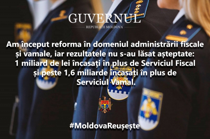 GALERIE FOTO. Activitatea Guvernului Filip după un an de la învestire, văzută pe rețelele de socializare: #MoldovaReușește