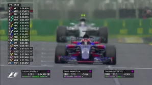 Lewis Hamilton a doborât recordul de viteză pe circuitul Albert Park din Melbourne