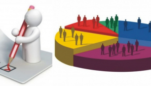 Lake Research Partners va prezenta cel mai mare sondaj de opinie elaborat vreodată în Moldova