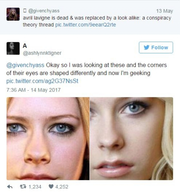 ȘOCANT! Avril Lavigne a murit în urmă cu 14 ani și a fost înlocuită cu o clonă (FOTO)