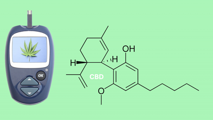 Care este legătura între consumul de canabis şi diabetul