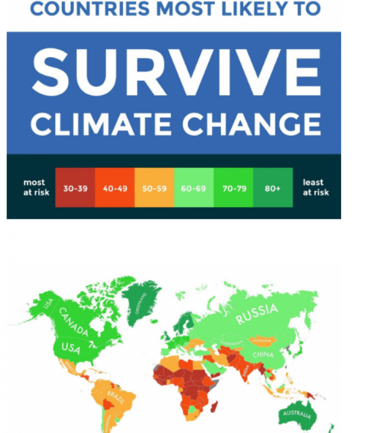 Ţările care vor reuşi să supravieţuiască efectelor schimbărilor climatice. În ce situaţie se află Moldova