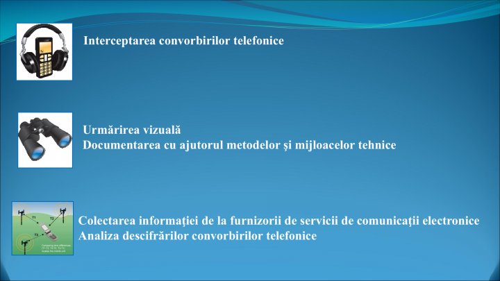 Au acţionat la comanda lui Caramalac. Şapte învinuiţi de tentativa de omor asupra lui Vlad Plahotniuc au ajuns pe banca acuzaţilor (FOTO)