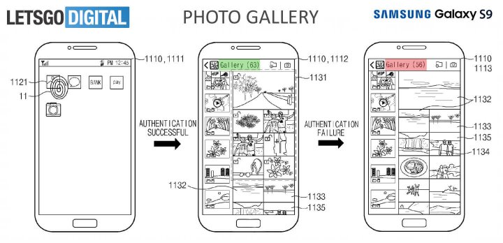 Samsung a brevetat un sistem de citire a amprentelor, care funcţionează pe toată suprafaţa ecranului