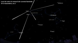 Pământul va trece printr-o zonă în care se află cantități mari de praf. Ce se va putea observa în fiecare noapte