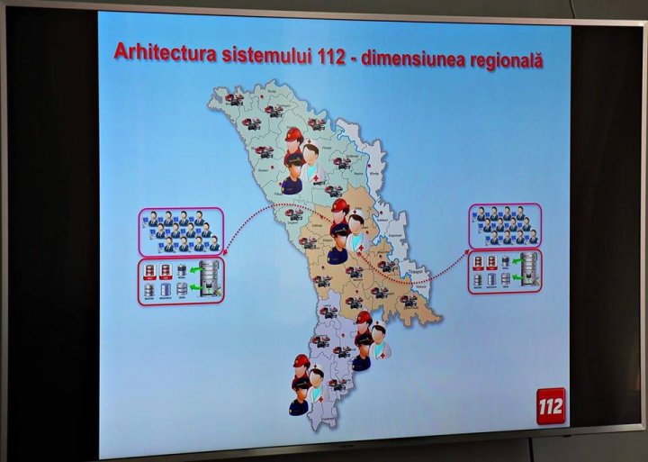 Serviciul 112 va funcționa începând cu luna martie, mai devreme cu 9 luni decât era preconizat