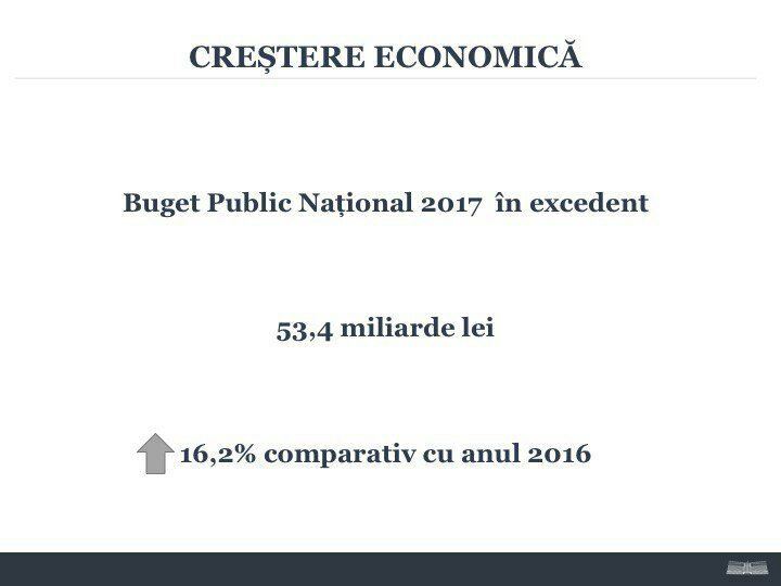 Andrian Candu, explicații pentru fracțiunea socialiștilor din Parlament: Economia Moldovei a avut performanțe notabile în anul 2017