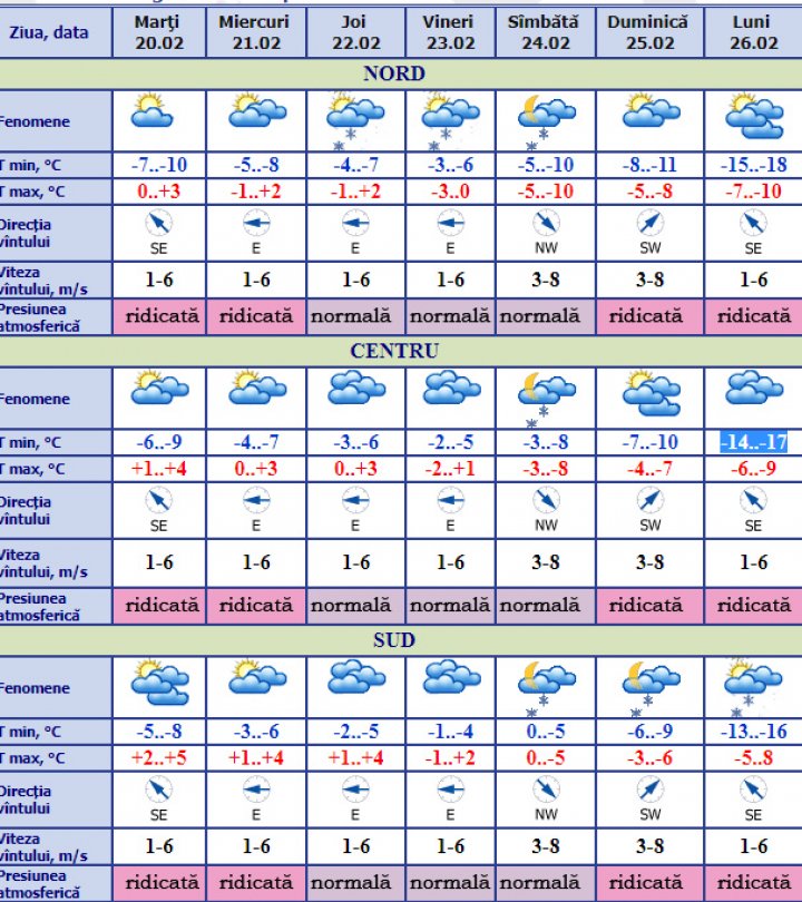 Gerul se intensifică. La noapte, minimele vor coborî până la -9 grade Celsius. Când am putea avea -17 grade