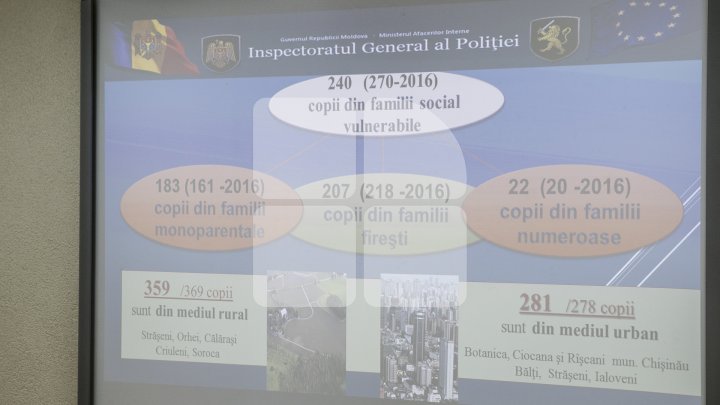 conferință de presă cu participarea șefului Directiei Generale de Securitate Publica Marin Maxian