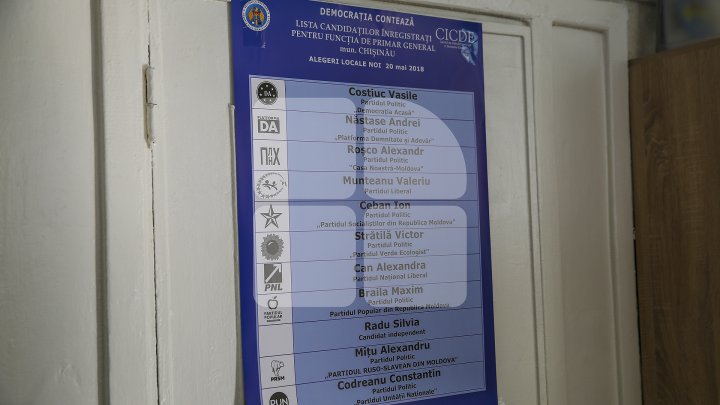 REZULTATE ALEGERI LOCALE 2018. Pentru cine au votat locuitorii Capitalei