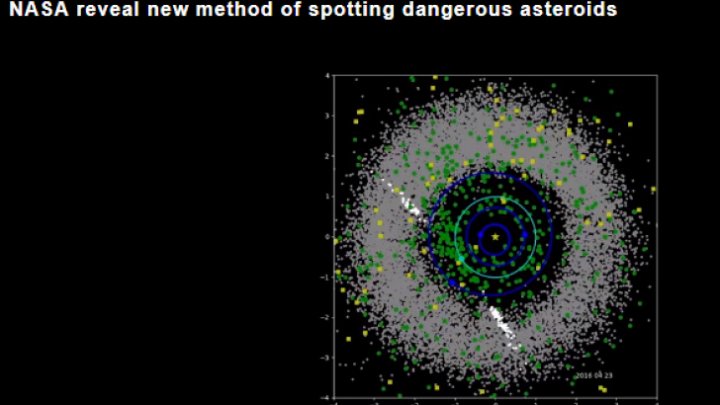 Un asteroid de mari dimensiuni, a trecut la mică distanţă pe lângă Terra (IMAGINI SPECTACULOASE)