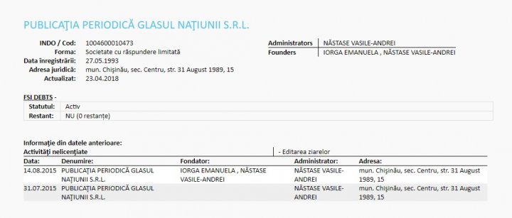 Năstase declară că va lupta cu mafia din Chișinău, dar înainte a avut grijă să preia ilegal clădirea în care își ține partidul