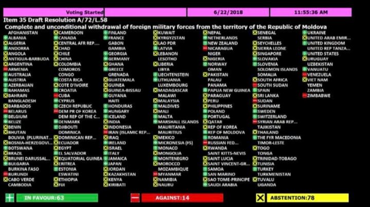 Adunarea Generală a ONU A VOTAT proiectul de rezoluţie privind retragerea trupelor ruse din Transnistria