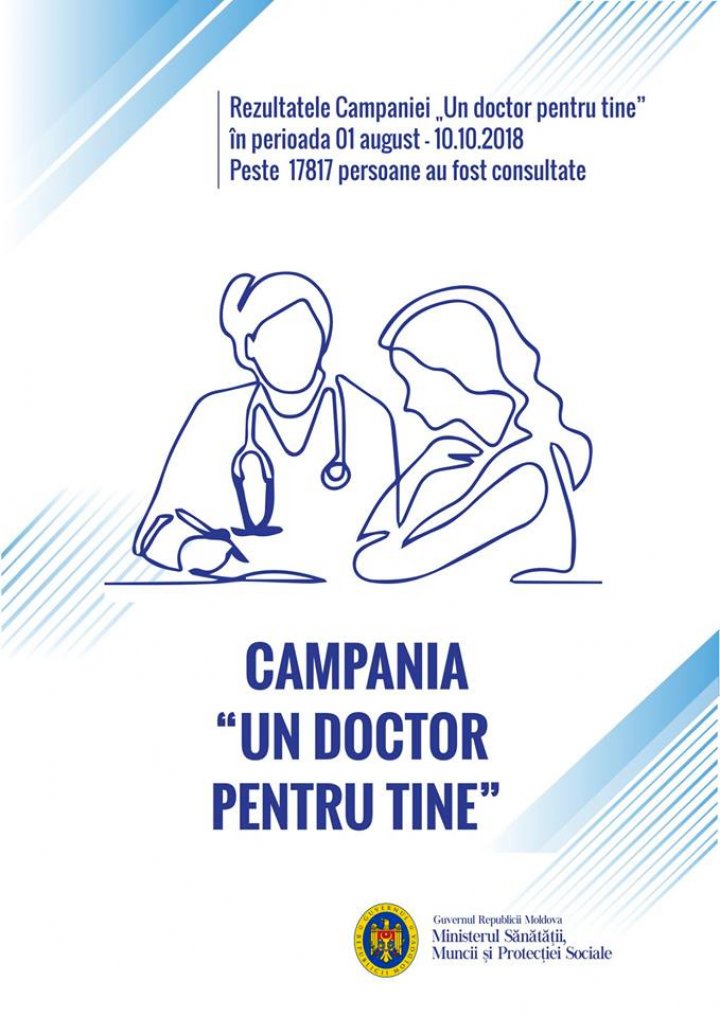 Silvia Radu, despre campania UN DOCTOR PENTRU TINE: A fost un succes. Cifrele vorbesc de la sine (FOTO)