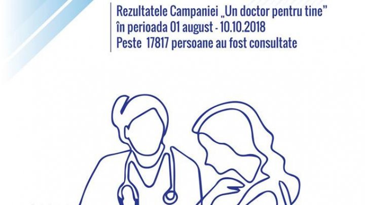 Silvia Radu, despre campania UN DOCTOR PENTRU TINE: A fost un succes. Cifrele vorbesc de la sine (FOTO)