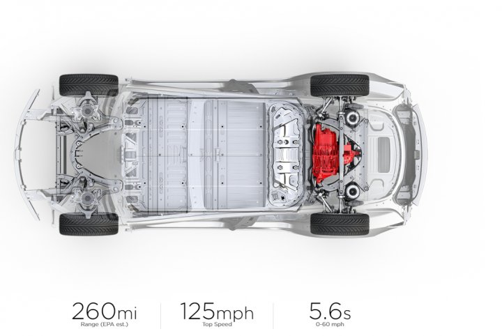 Tesla a lansat o nouă versiune a automobilului Model 3. Cum arată mașina (FOTO)