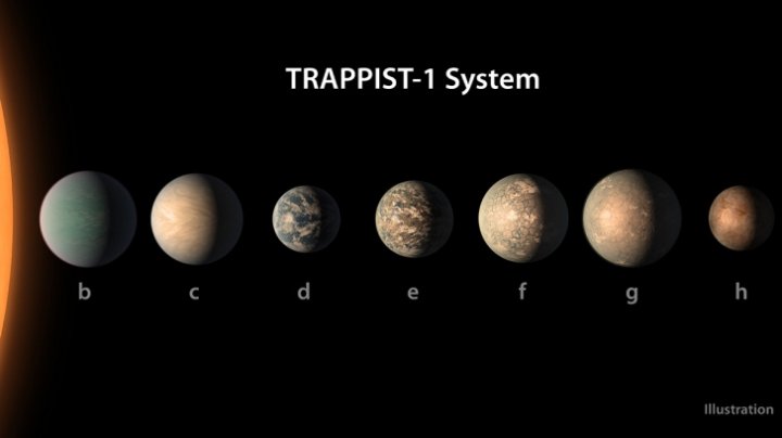 Planeta care ar putea susţine viaţa. Descoperire FASCINANTĂ