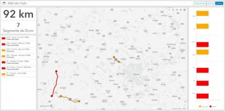 Veste importantă pentru toţi şoferii din Moldova: O APLICAŢIE vă informează despre starea drumurilor