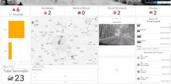 Veste importantă pentru toţi şoferii din Moldova: O APLICAŢIE vă informează despre starea drumurilor