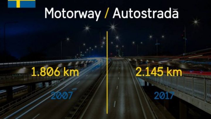 10 Year Challenge: Ambasada Suediei în România bate obrazul autorităţilor