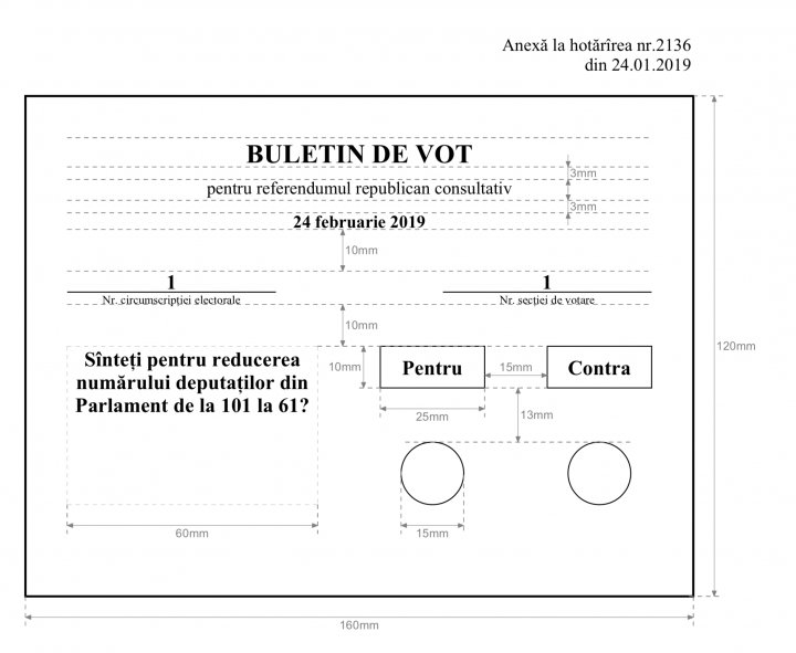 Modelele celor patru buletine de vot, APROBATE. Cum vor arăta și ce culoare va avea fiecare (FOTO)