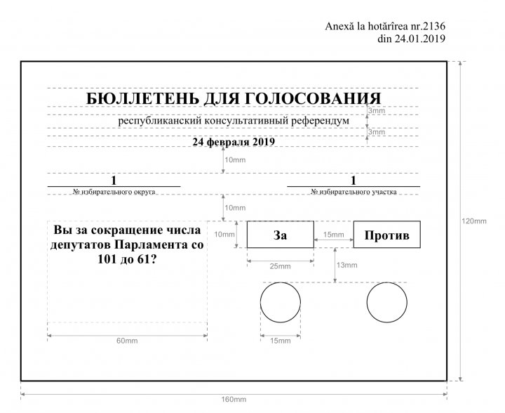 Modelele celor patru buletine de vot, APROBATE. Cum vor arăta și ce culoare va avea fiecare (FOTO)