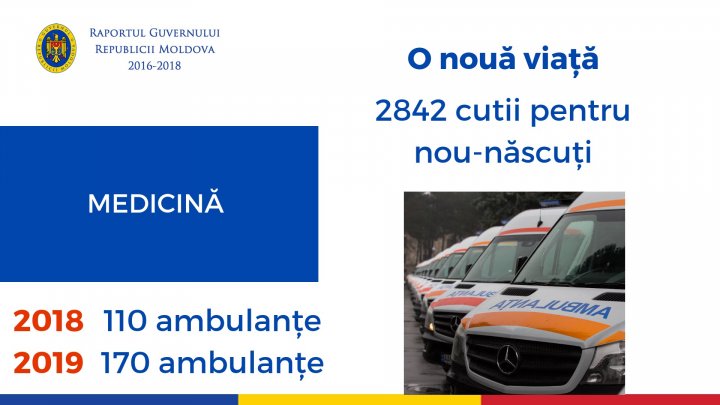 Pavel Filip, la raport: Am făcut în trei ani mai mult decât toate guvernările anterioare la un loc