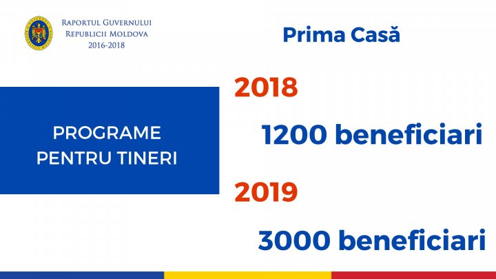 Pavel Filip, la raport: Am făcut în trei ani mai mult decât toate guvernările anterioare la un loc