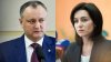 Şeful statului, Igor Dodon şi liderul PAS, Maia Sandu, continuă să piardă din încrederea moldovenilor