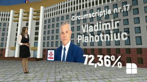 Candidații aleși în circumscripțiile uninominale