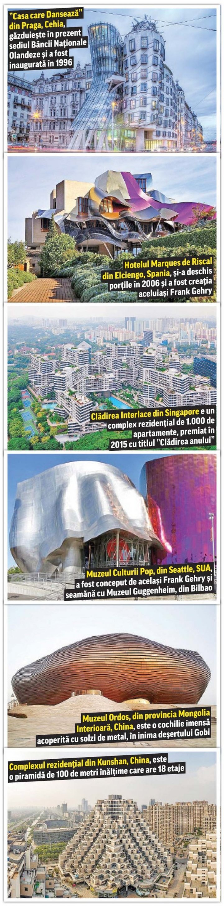 Clădirile au luat-o razna! Cele mai ciudate creaţii arhitectonice din lume (IMAGINI ULUITOARE)