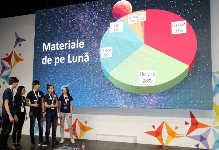 Campioni la robotică. Au fost desemnați câștigătorii concursului First Lego League Moldova. Învingătorii au primit MII DE LEI 