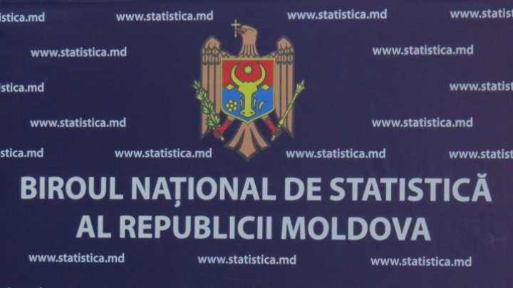 DATE STATISTICE: Cifra de afaceri din comerţul cu amănuntul a înregistrat o creștere de 21,8%