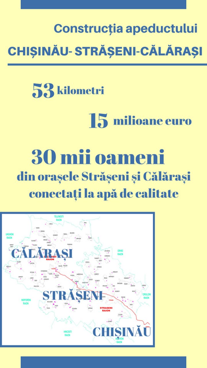 VESTE BUNĂ pentru toți locuitorii orașelor Strășeni și Călărași. Acordul IMPORTANT care va fi semnat astăzi la Guvern