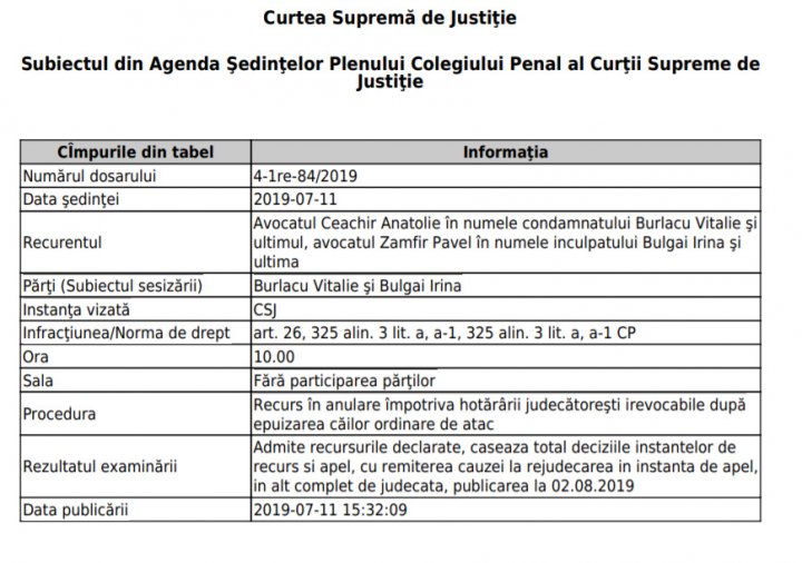 Rând pe rând, justiţia din Moldova scuteşte de pedepse mai mulţi infractori. Decizia în privinţa lui Baglai şi Burlacu, acuzaţi de coruperea deputaţilor, ar putea fi ANULATĂ