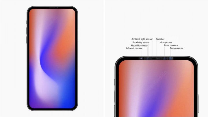 iPhone 12 ar putea fi primul smartphone Apple cu ecran complet, fără notch