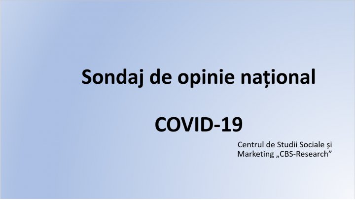 Sondaj: Fiecare al doilea moldovean consideră că COVID este o amenințare exagerată