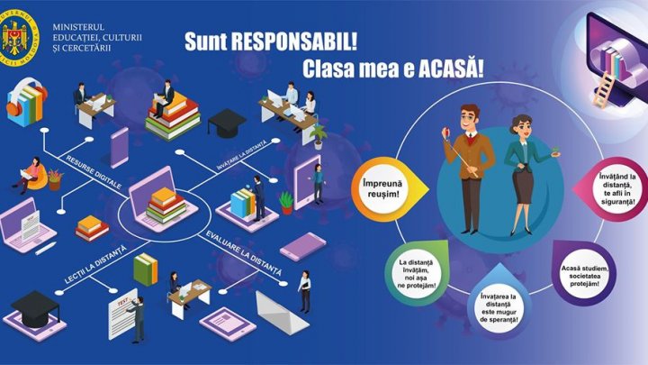 Ministerul Educației, Culturii și Cercetării a lansat campania "Sunt RESPONSABIL! Clasa mea e ACASĂ"